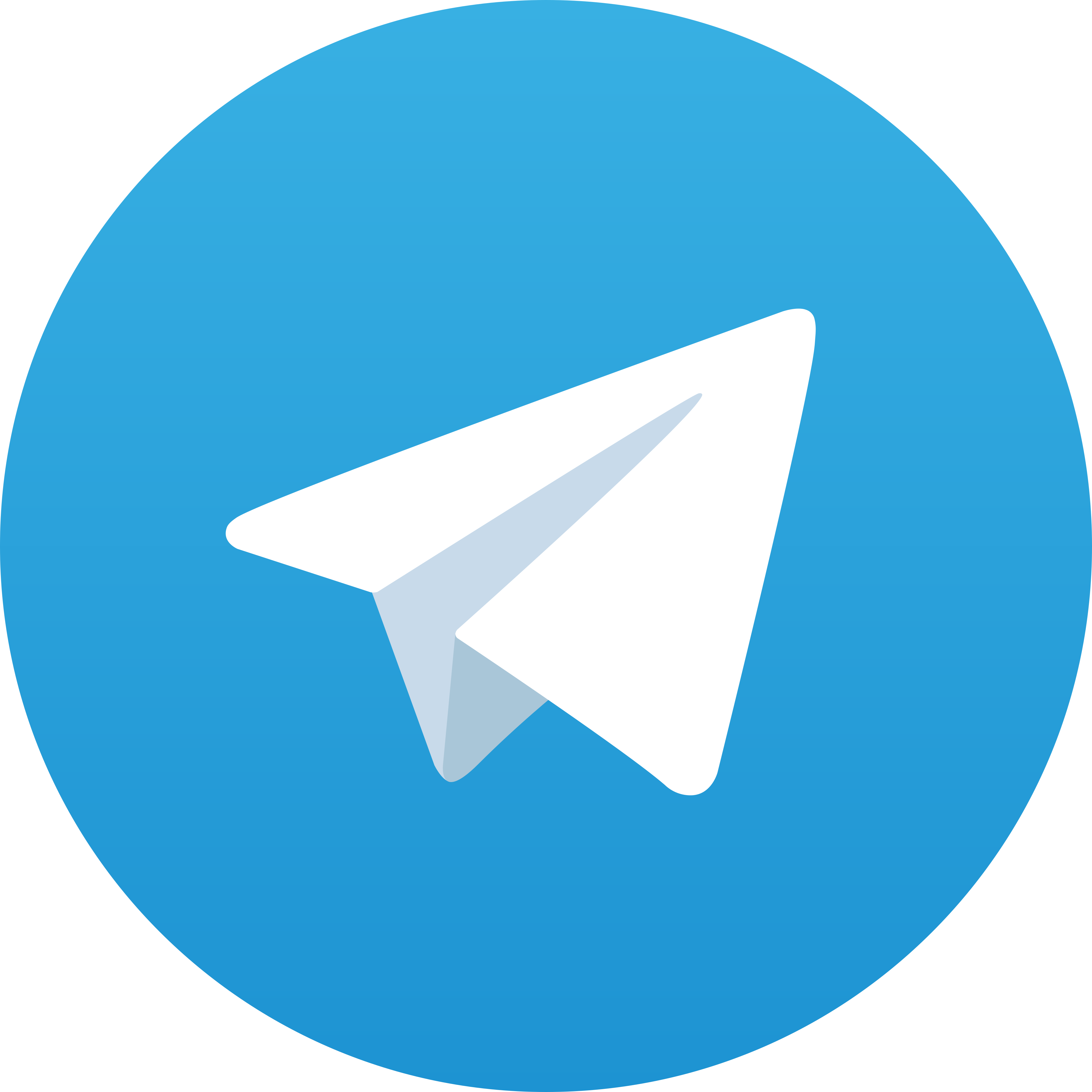 Telegram DUKUN678